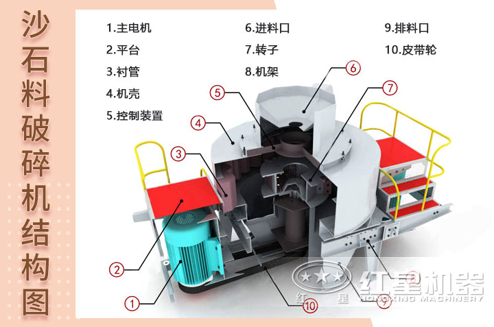 設(shè)備結(jié)構(gòu)圖